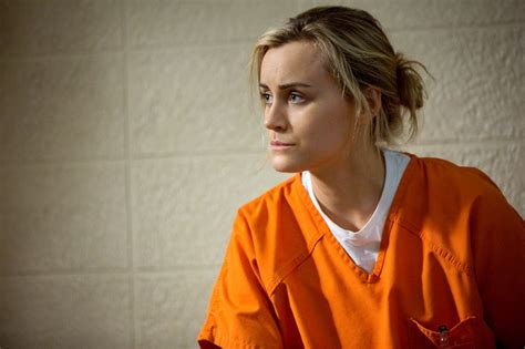 who plays piper chapman|More.